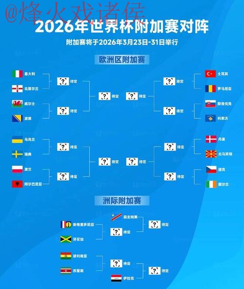 揭秘2026世界杯比分入口最佳策略与选择