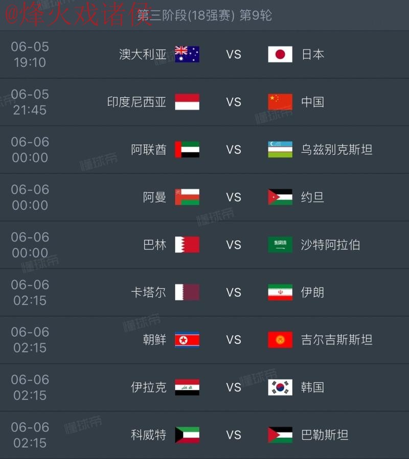 揭秘2026世界杯比分入口最佳策略与选择