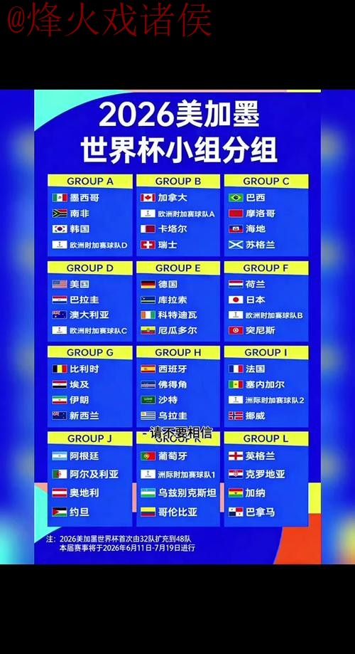 揭秘2026世界杯比分入口最佳策略与选择