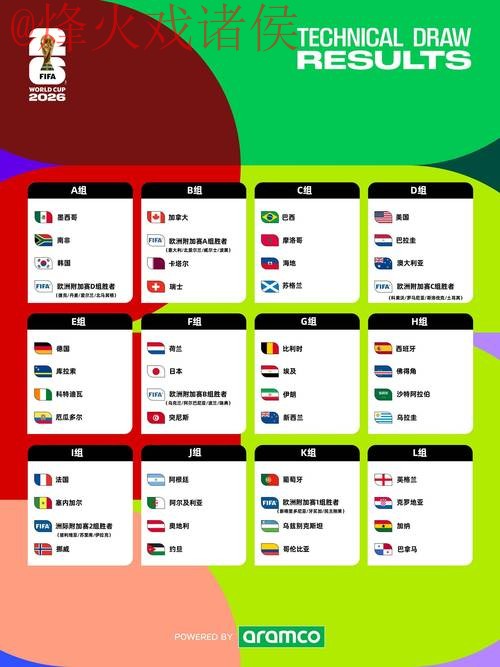 2026世界杯外围赛最新最佳网址推荐 2026世界杯外围赛最新最佳网址推荐