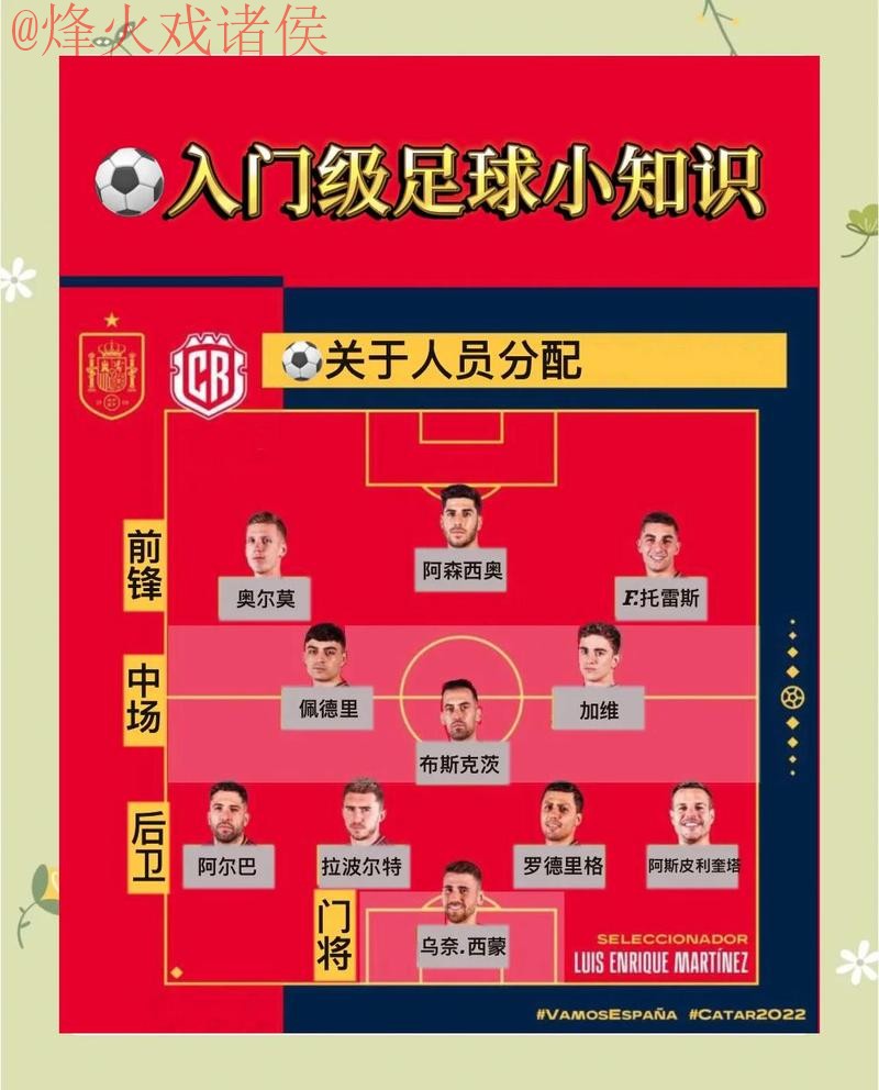 世界杯在线热门预测指南