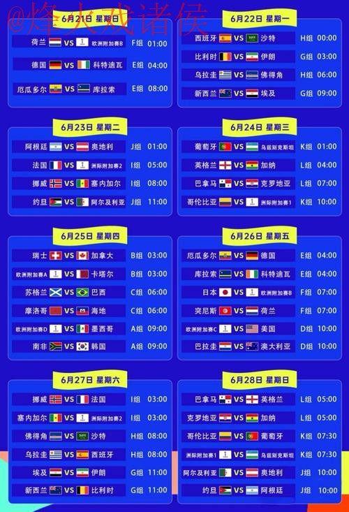 世界杯在线热门预测指南