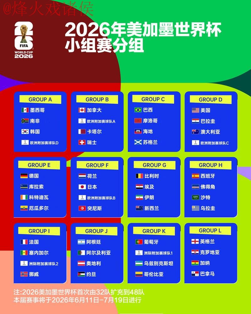 2026世界杯外围软件热门推荐分析 2026世界杯外围软件热门推荐分析