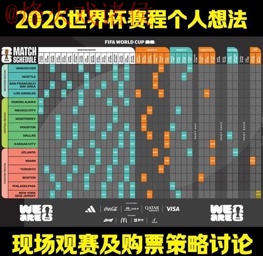 2026世界杯盘口教程：最佳策略解析