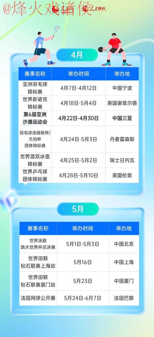 2026世界杯赛事预测APP助手